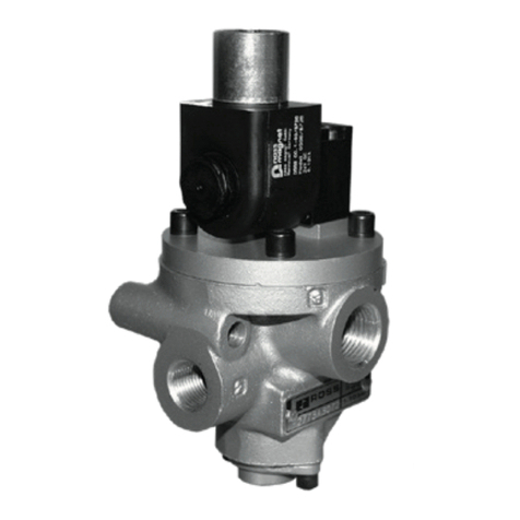 Ross 27 Series User manual