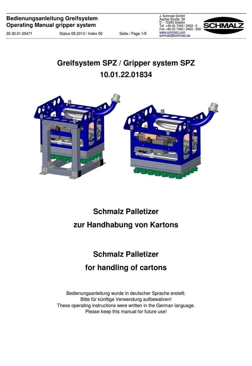Schmalz SPZ User manual