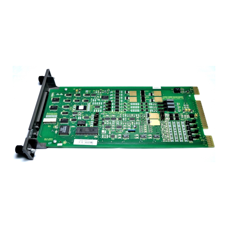 ABB Symphony Harmony Series User manual