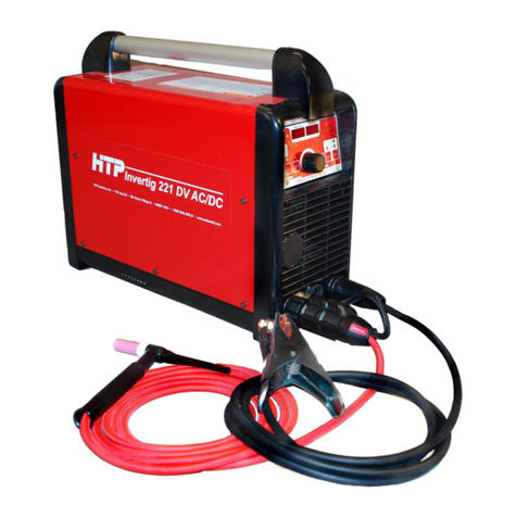 HTP Invertig 221 AC/DC User manual