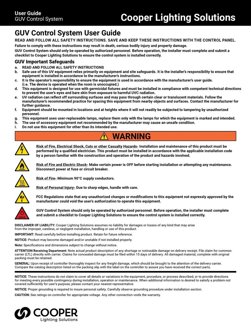 Cooper GUV user guide