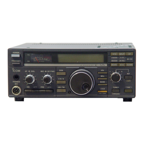 Icom IC-725 User manual