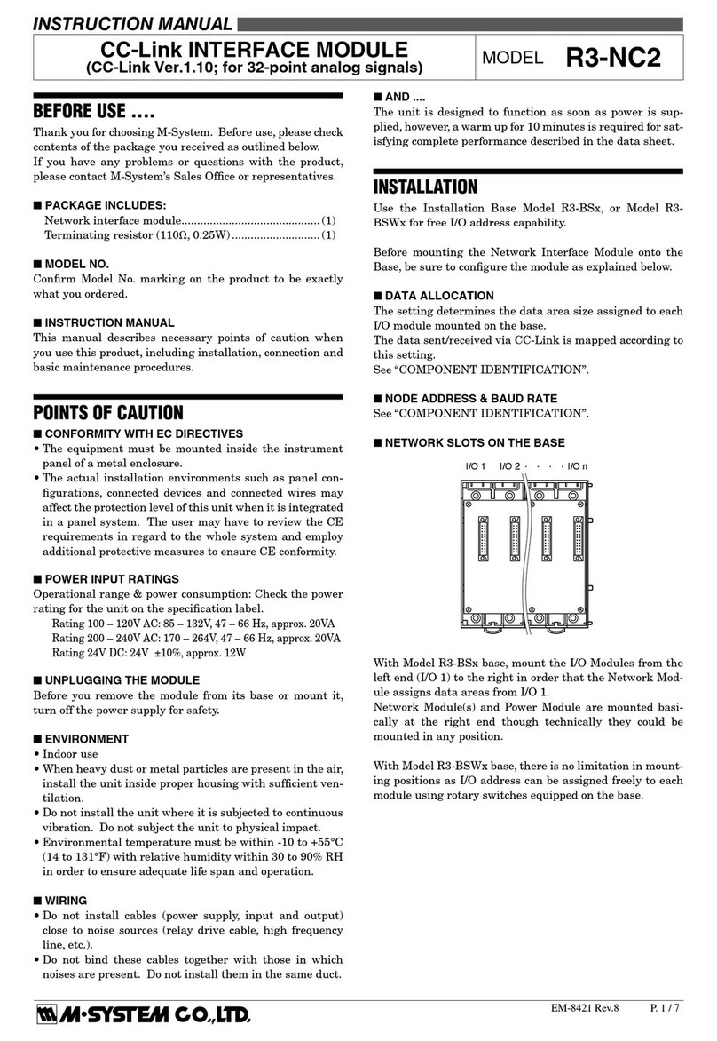 M-system R3-NC2 User manual