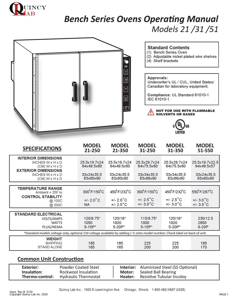 Quincy lab Bench Series operating manual