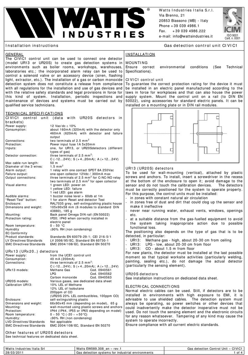 Watts CIVIC1 manual
