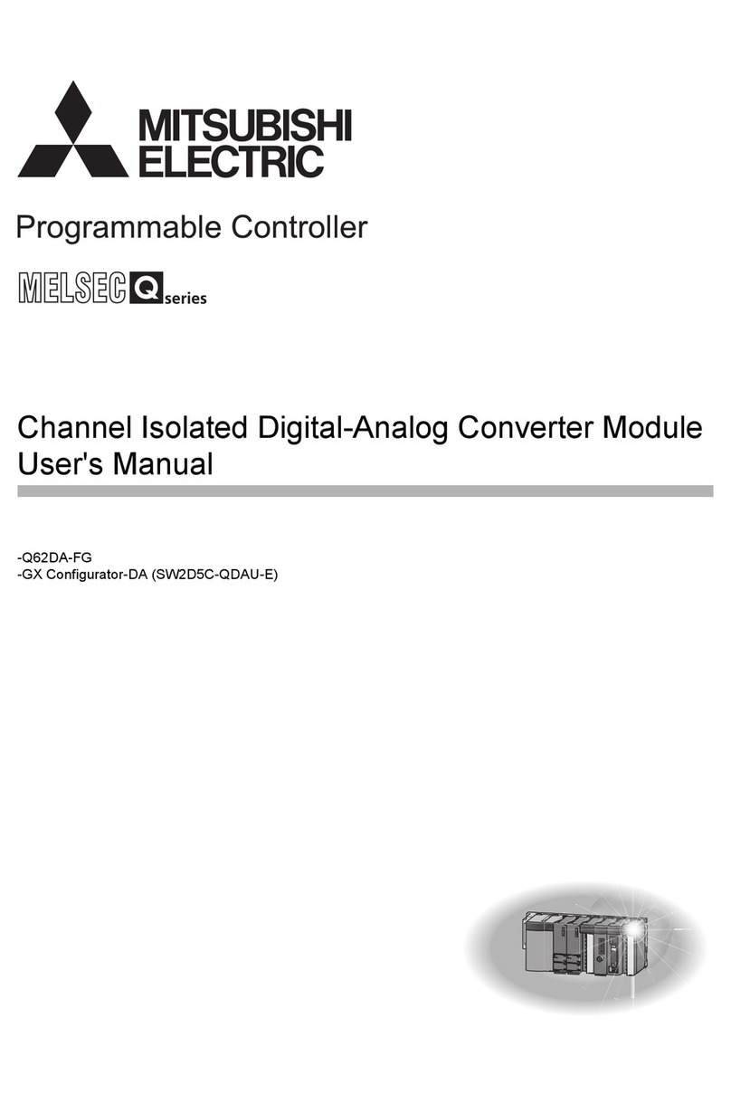 Mitsubishi Electric MELSEC Q Series User manual