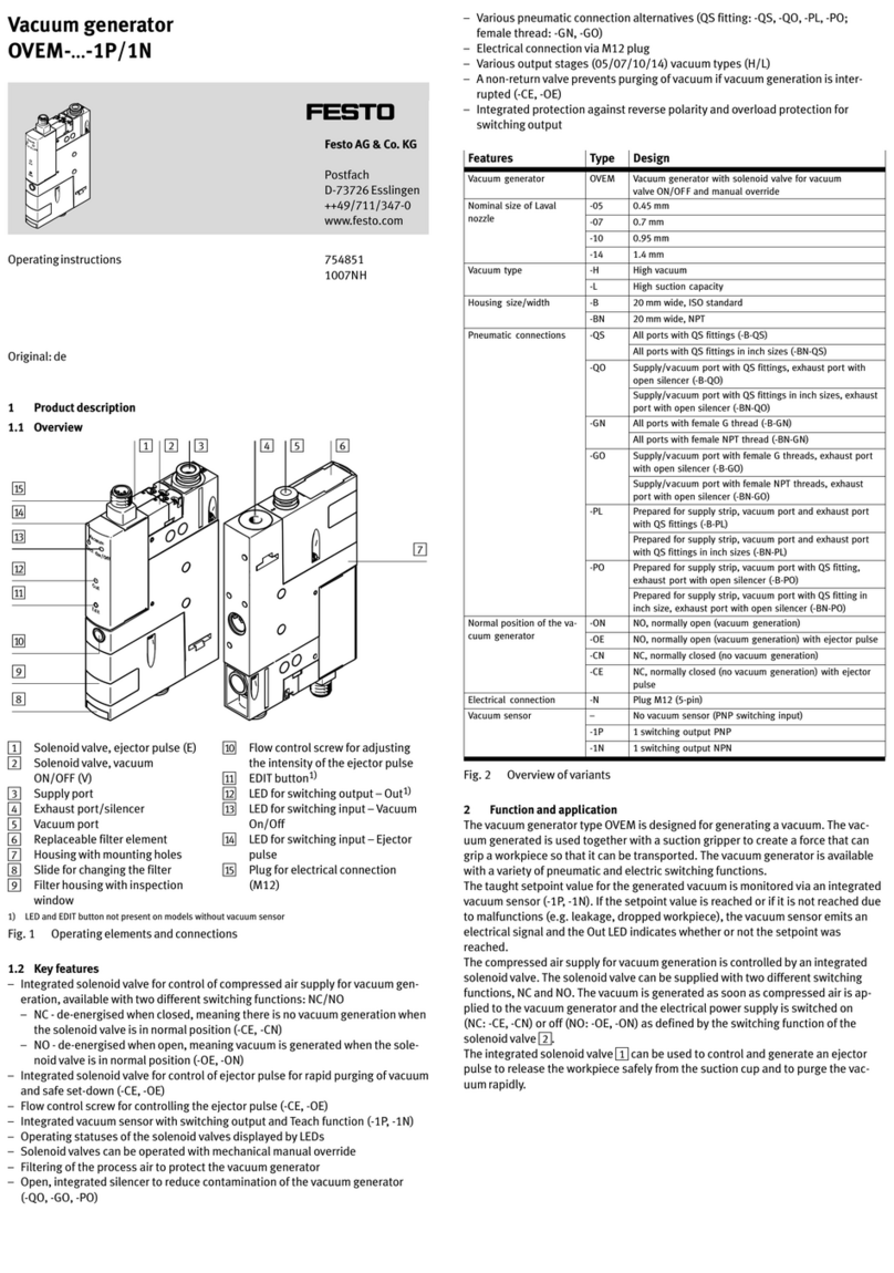 Festo OVEM-05 operating instructions