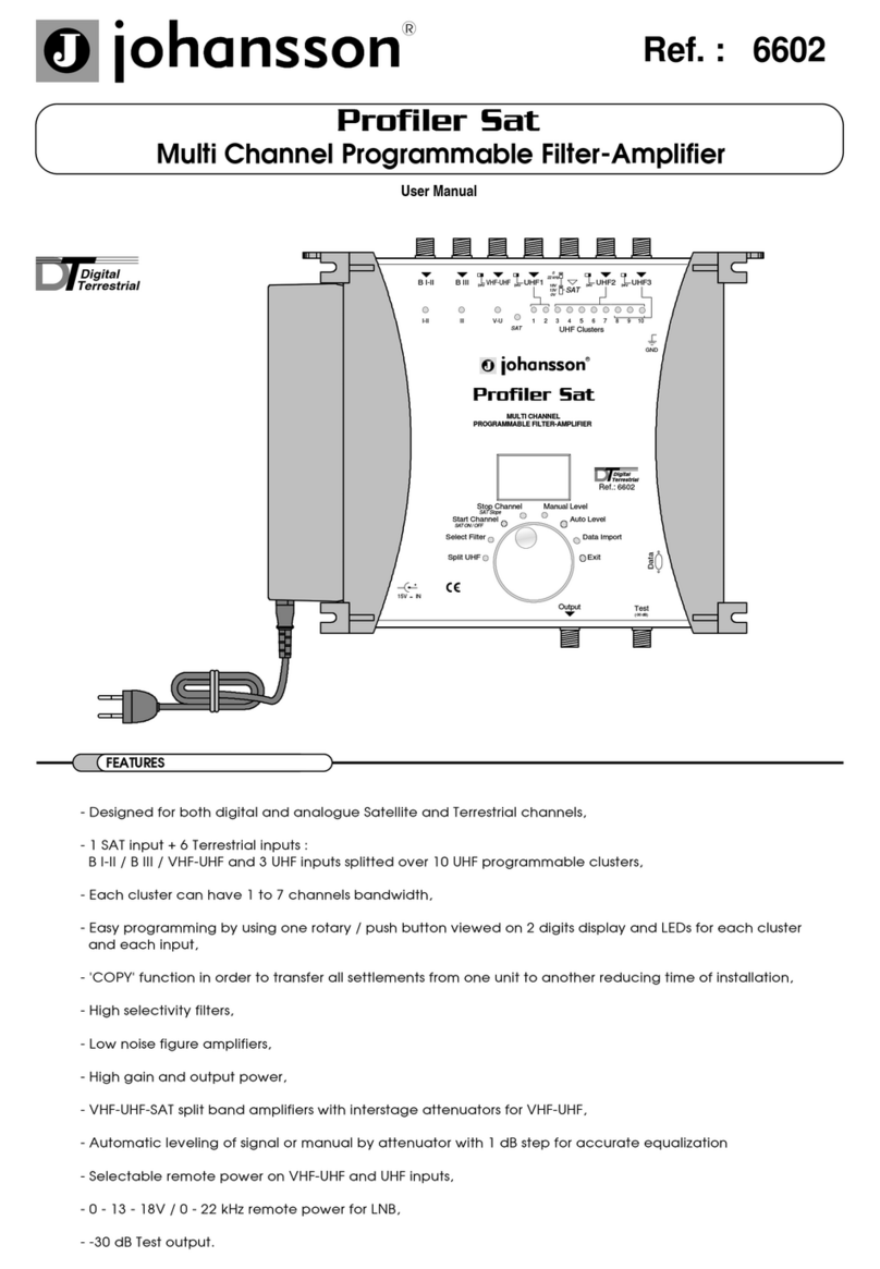 Johansson Profiler SAT user manual