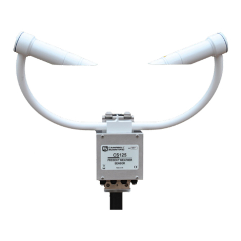 Campbell CS125 User manual