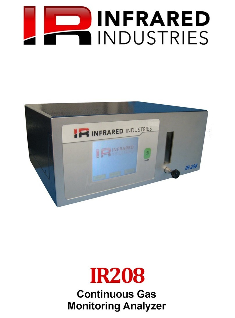 infrared industries IR208 Operator's manual