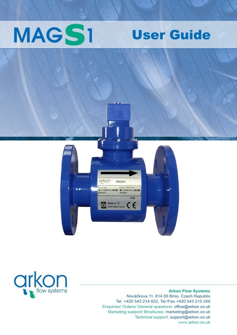 Arkon MAGS1 User manual