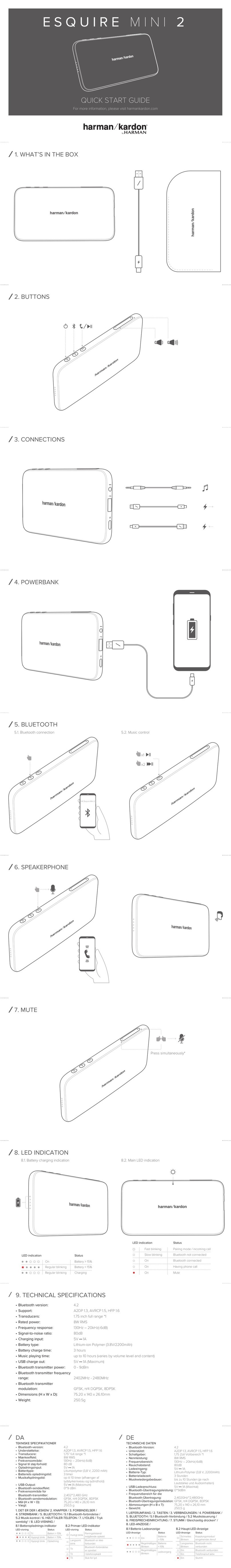 Harman harman/kardon ESQUIRE MINI 2 User manual