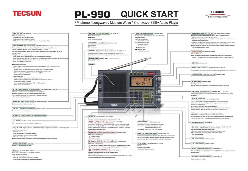 Tescun PL-990 quick start
