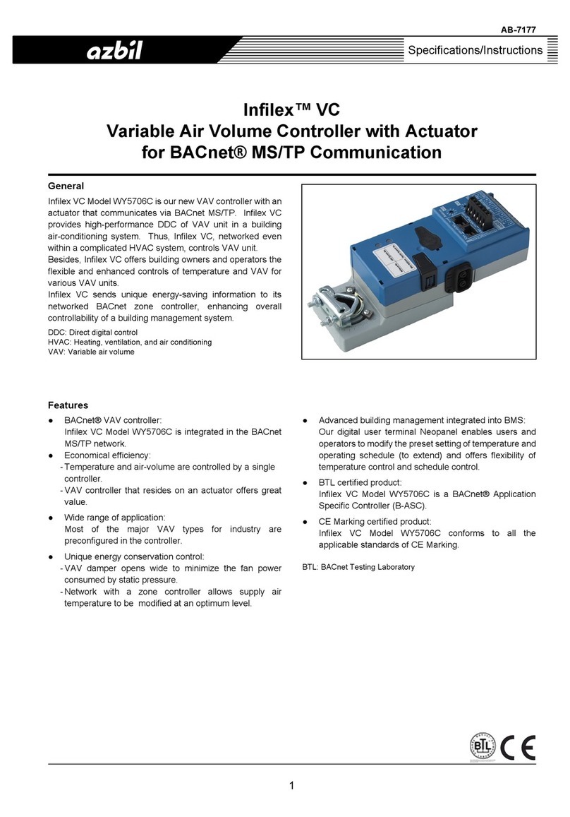 Azbil Infilex VC User manual