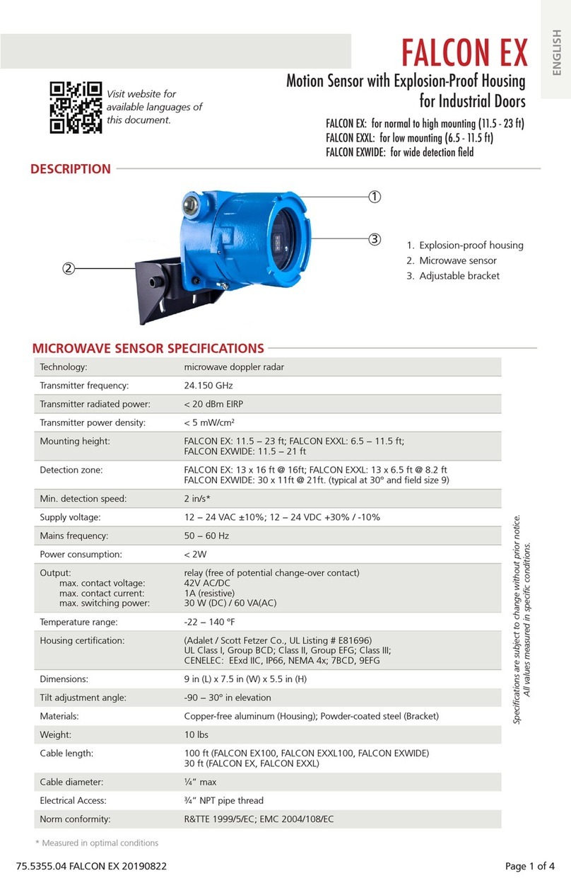 BEA FALCON EX manual