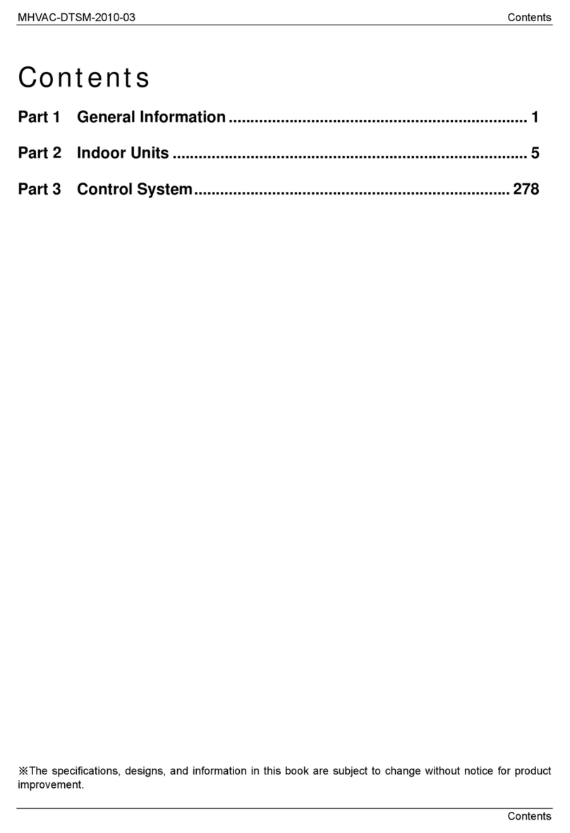 MDV MDVi-D28Q4/N1-C User manual