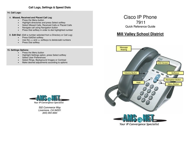 Cisco 7911 Quick reference guide