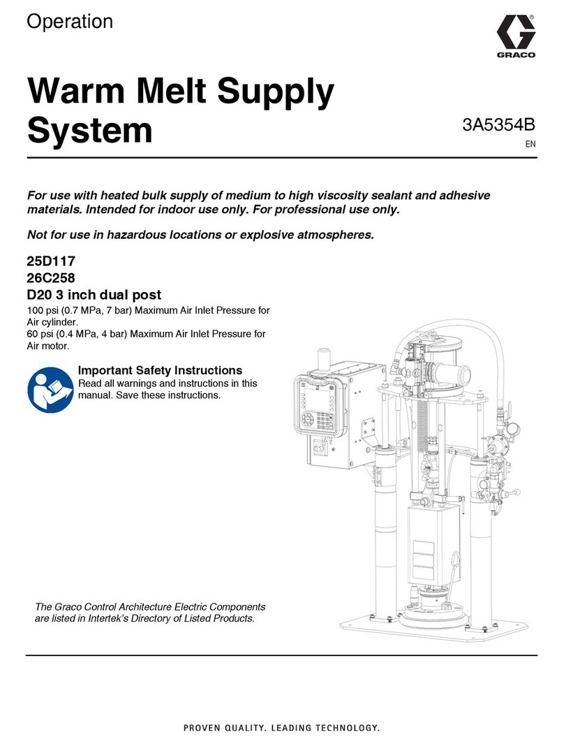 Graco 25D117 Instruction Manual