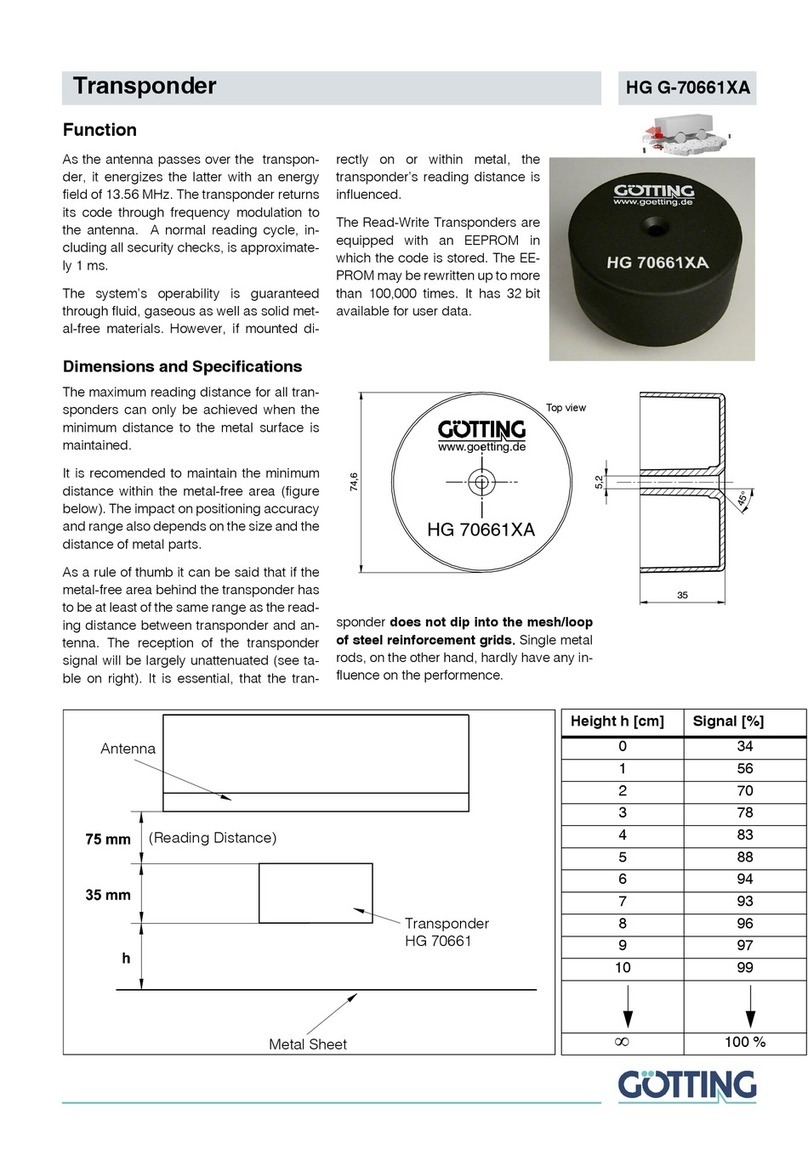 Gotting HG 70661XA quick start guide