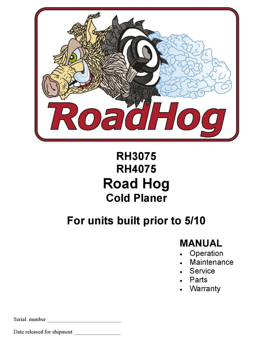RoadHog RH3075 User manual