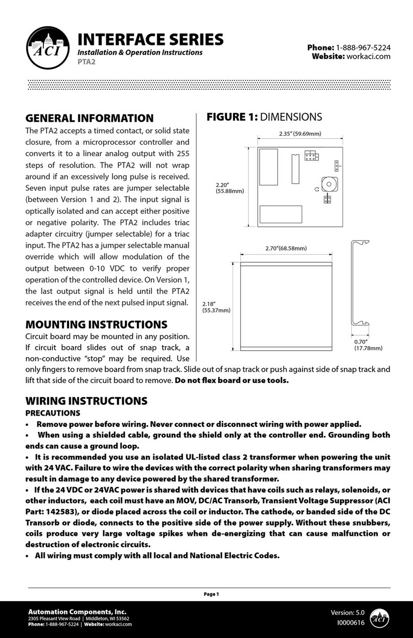 aci ACCESS series Installation instructions