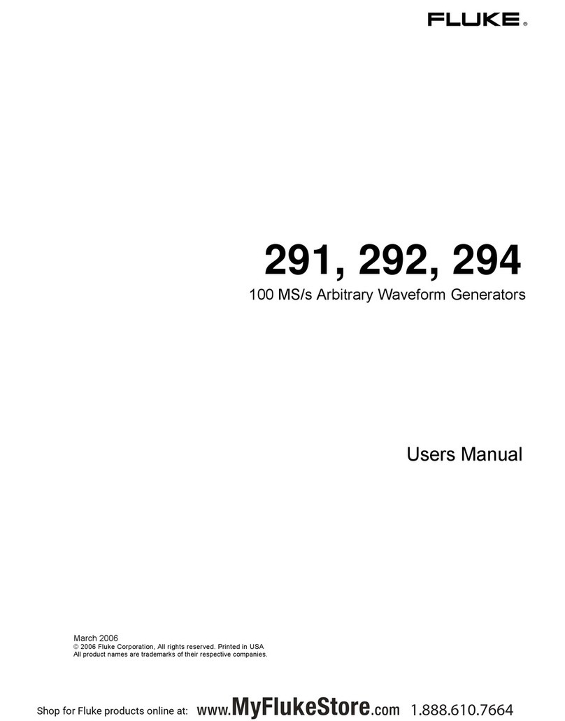 Fluke 291 user manual Fluke 291 user manual