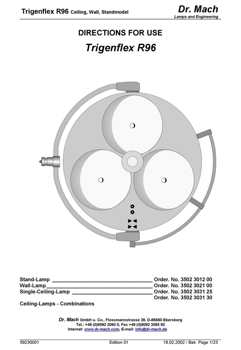 Dr. Mach Trigenflex R96 Manual