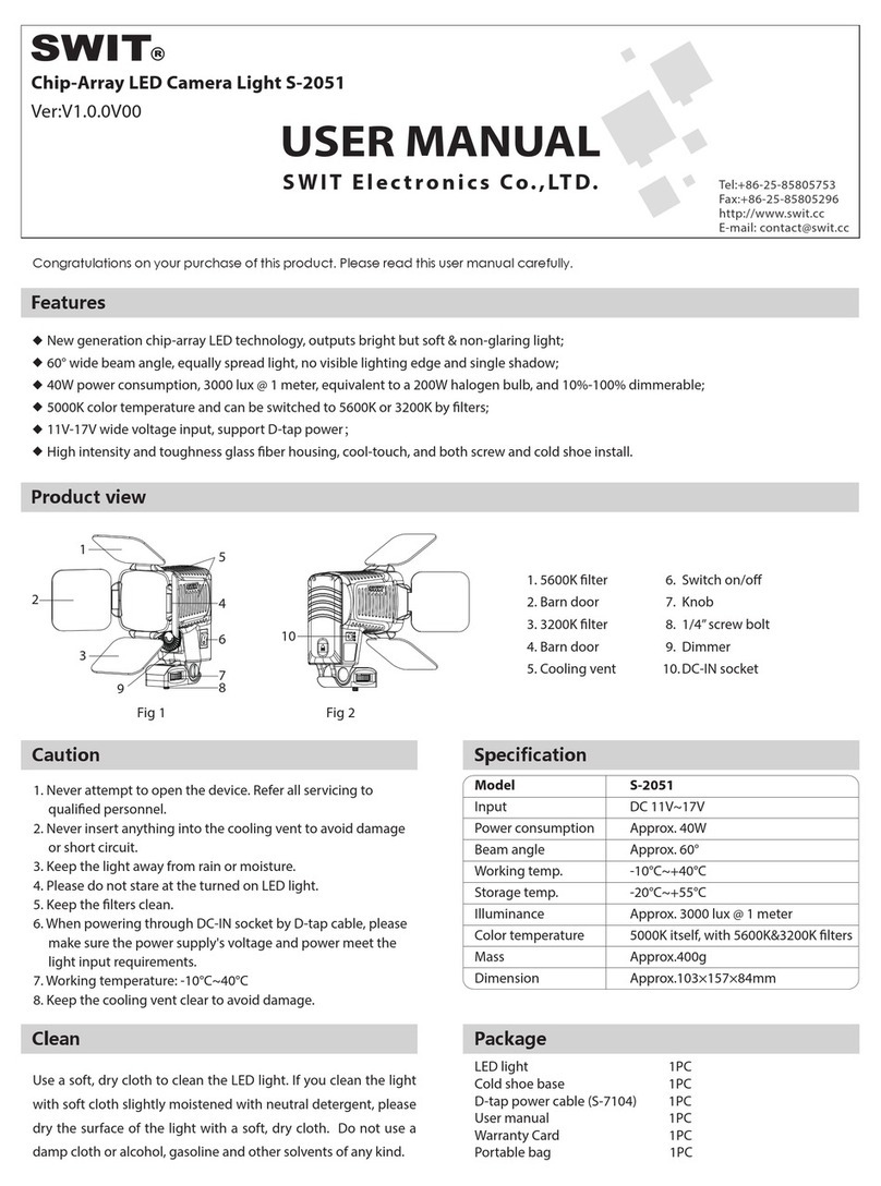 SWIT S-2051 User manual