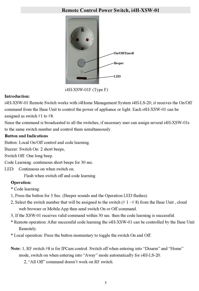 i4Home i4H-XSW-01 User manual