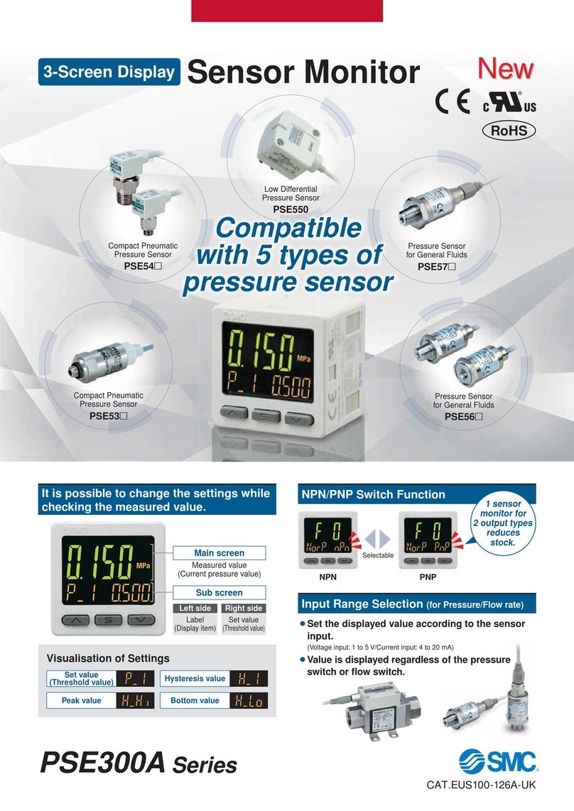 SMC Networks PSE300A Series User manual