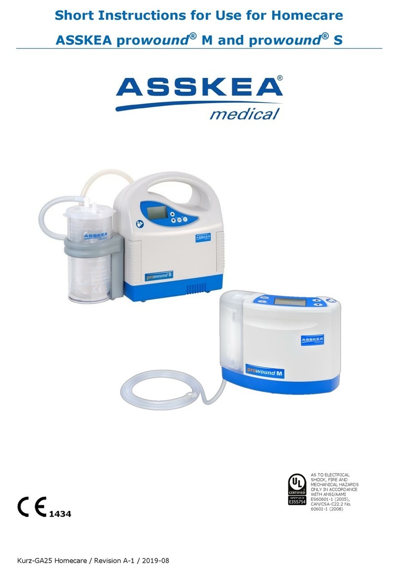 Asskea prowound M Short instructions for use