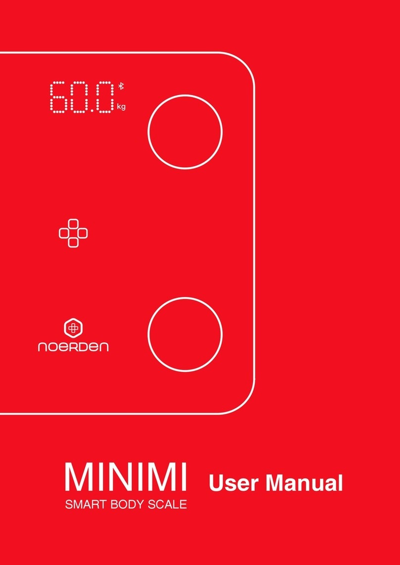 NOERDEN MINIMI user manual