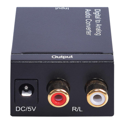 PRO SIGNAL PSG3033 User manual
