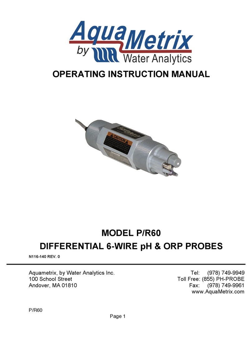 Water Analytics AquaMetrix P/R60 Operating instructions manual