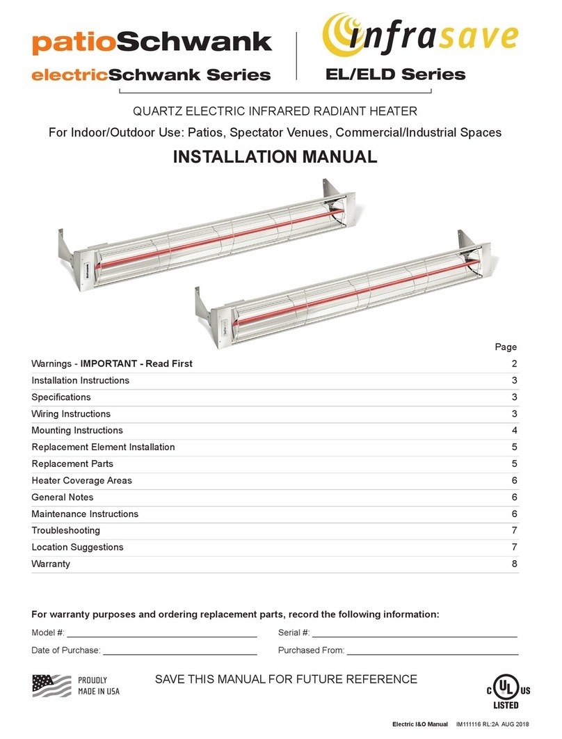 patioSchwank electricSchwank Series installation manual