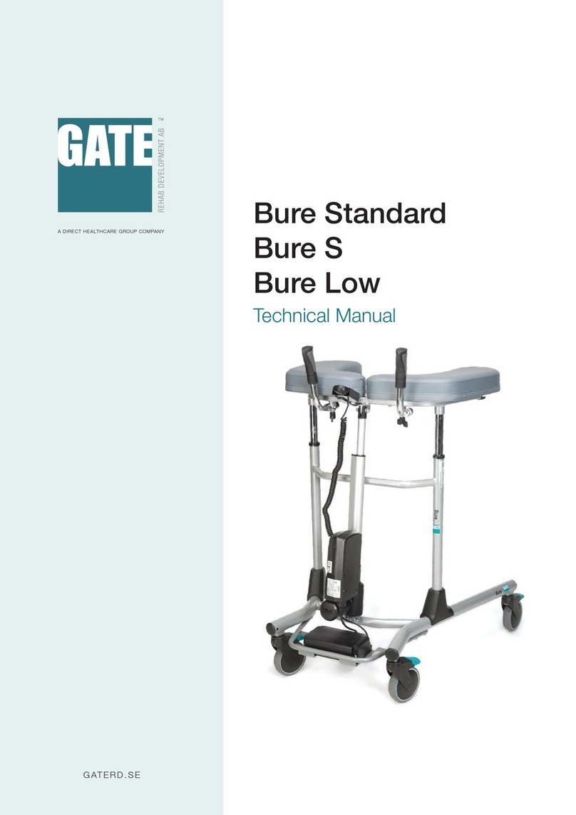Gate Bure Standard Technical manual