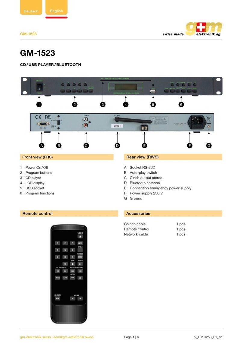 G+M Elektronik GM-1523 manual