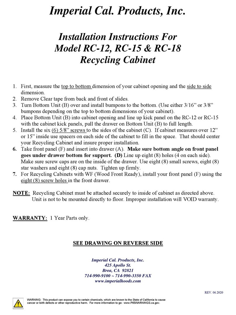 Imperial Cal Products RC Series User manual