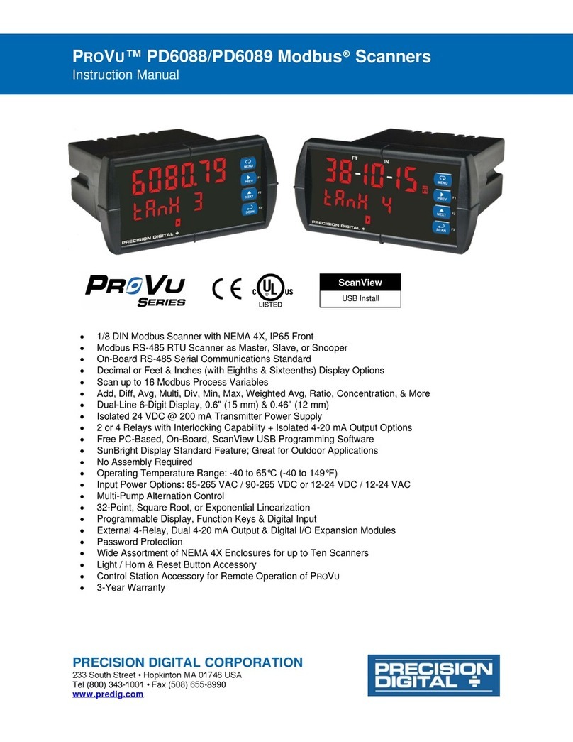 PRECISION DIGITAL PROVU PD6088 Modbus instruction manual