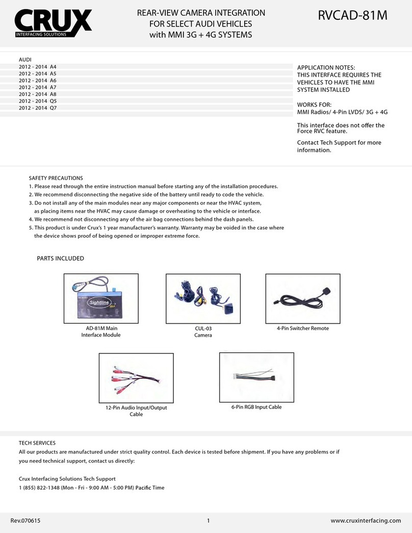 Crux RVCAD-81M Use and care manual