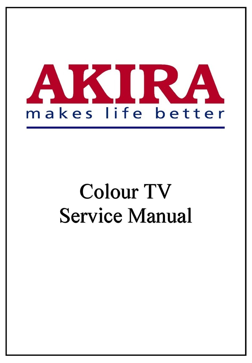 akira 21HAP1 Series User manual akira 21HAP1 Series User manual