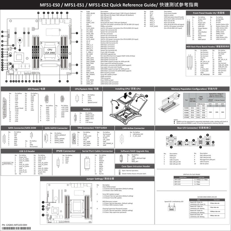 Gigabyte MF51-ES0 Quick reference guide