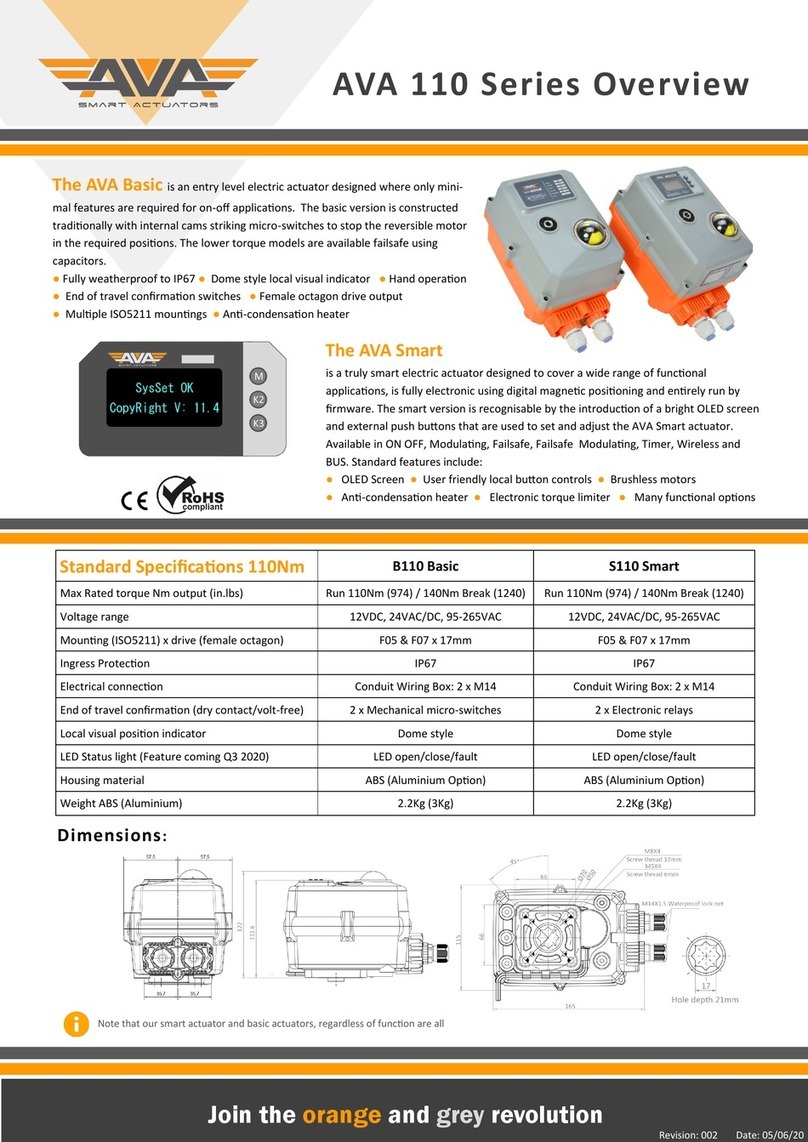Ava 110 Series quick start guide