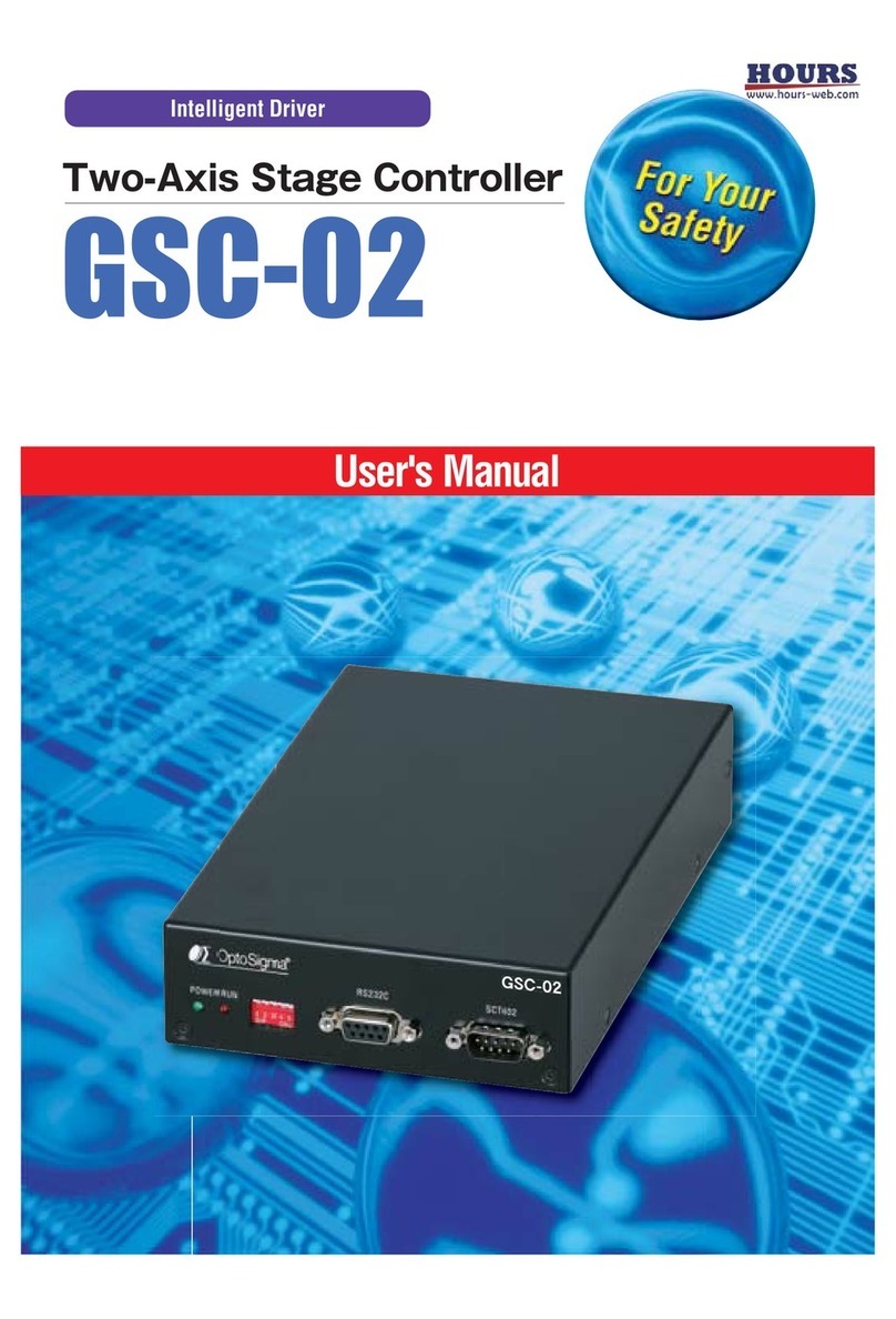 OptoSigma GSC-02 user manual