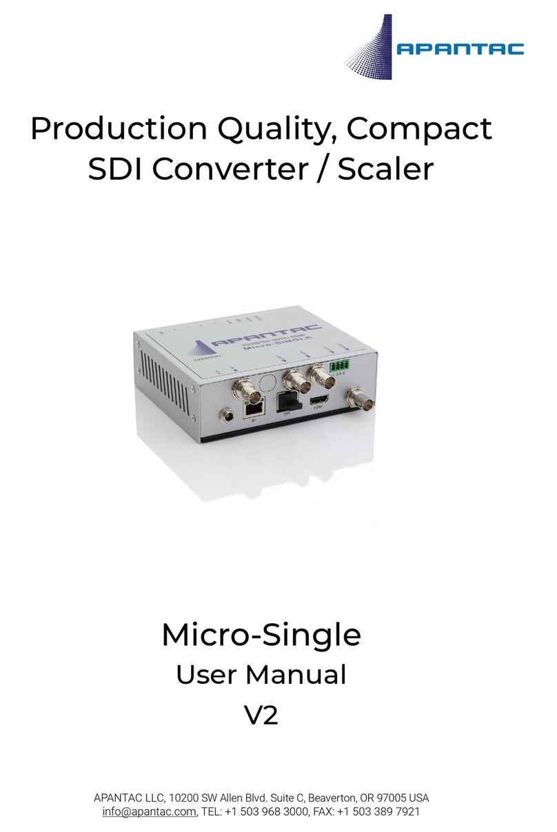 Apantac Micro-Single user manual