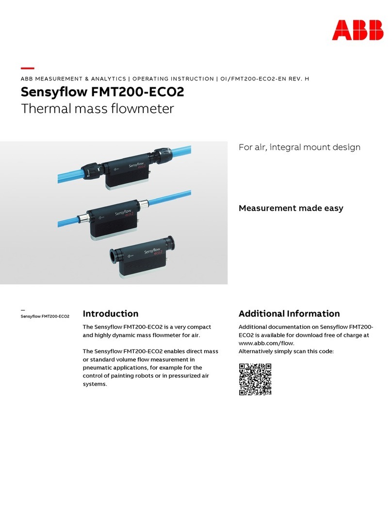 ABB FMT200-ECO2 User manual