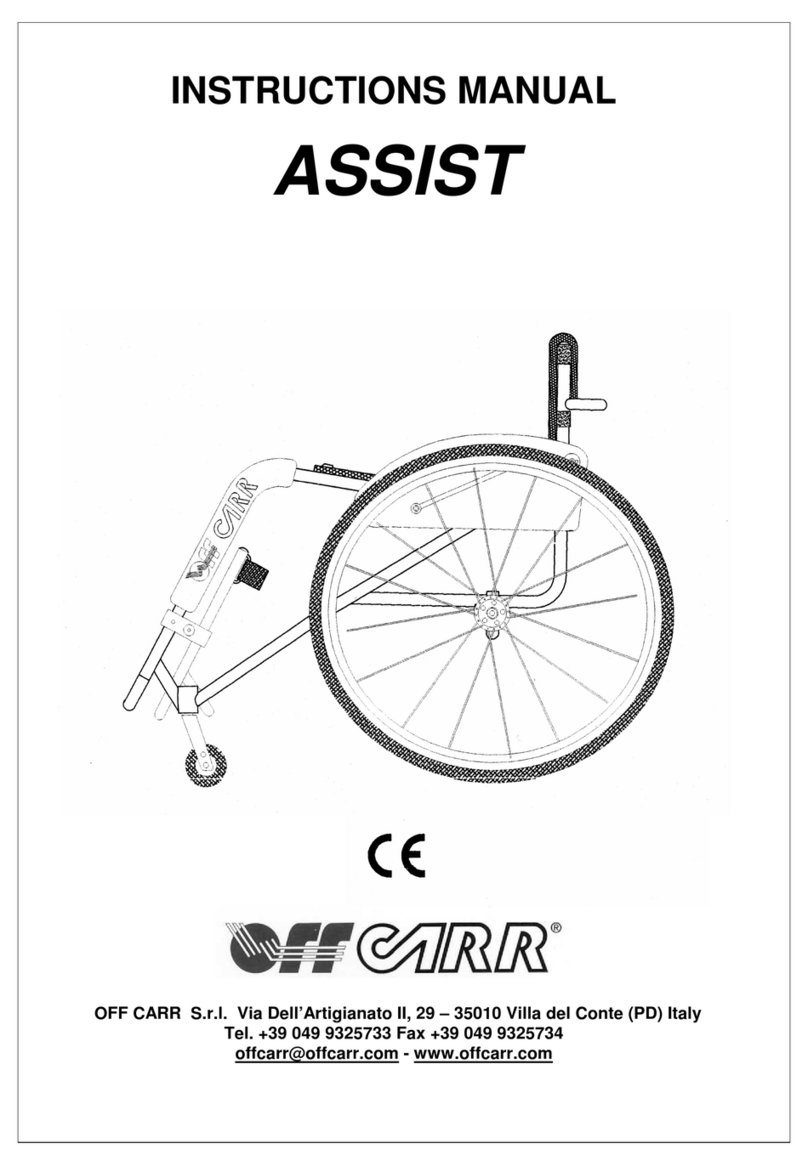 OFFCARR ASSIST User manual OFFCARR ASSIST User manual