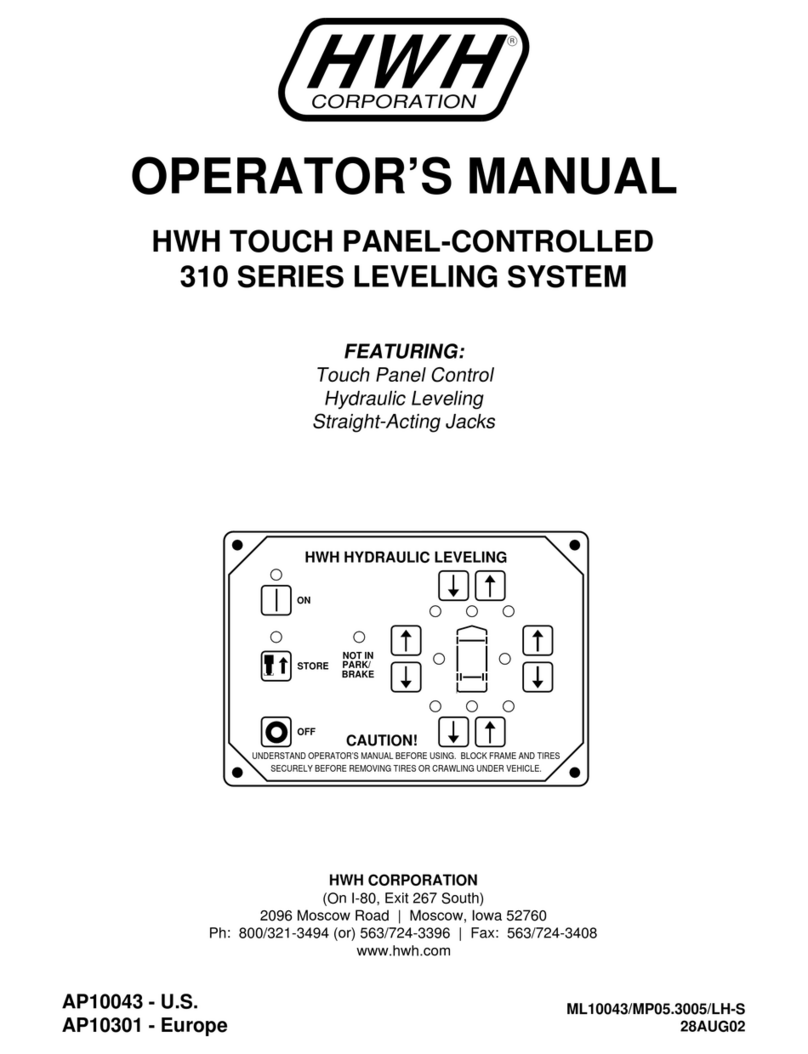 HWH 310 SERIES User manual