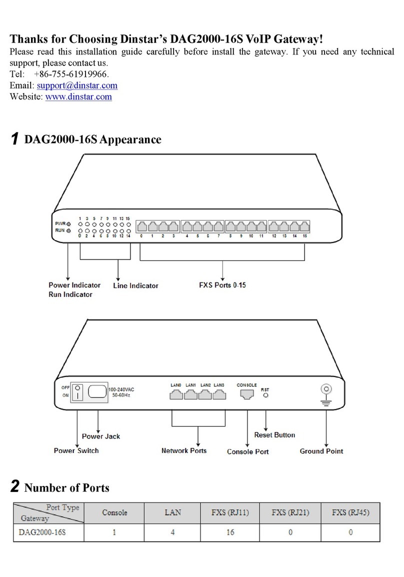 Dinstar DAG2000-16S User manual