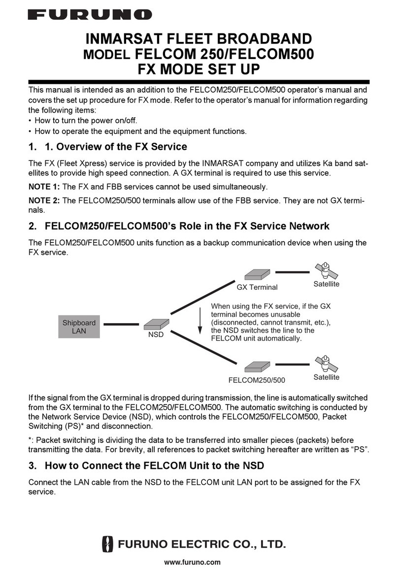 Furuno INMARSAT FLEET BROADBAND FELCOM 250 Setup manual